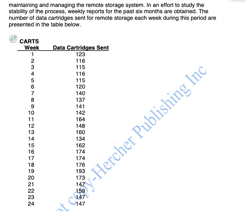 7.11 A computer systems team is concerned about a