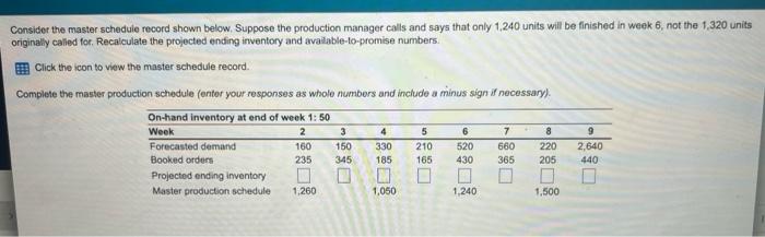 Consider the master schedule record shown below.