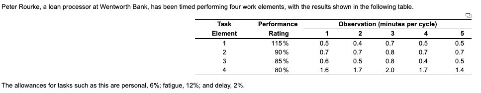a) What is the normal time? b) What is the