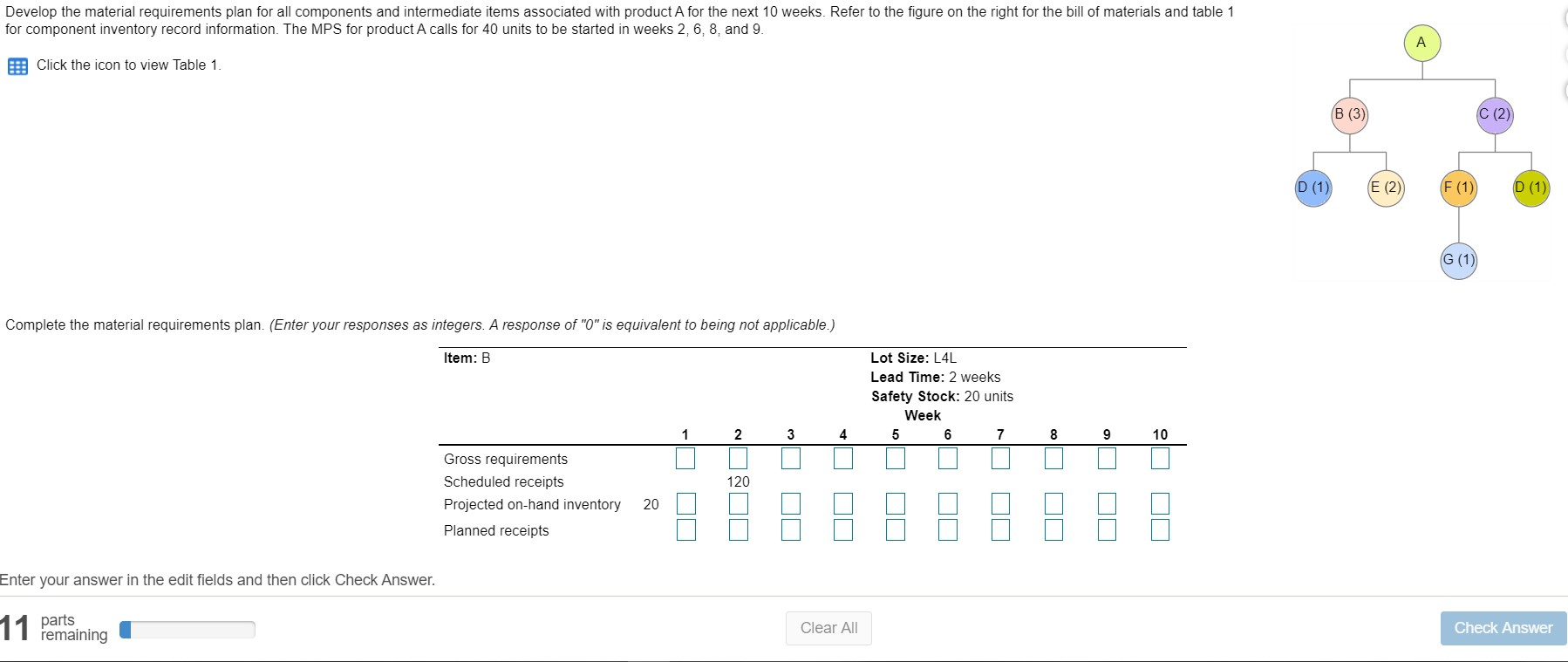 Develop the material requirements plan for all