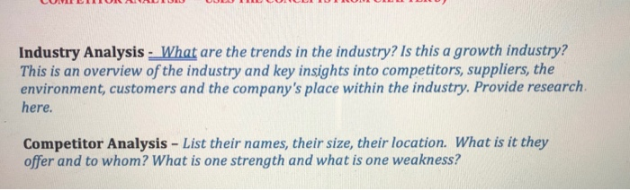 please use your own words and include the