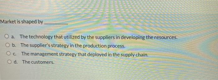 please answer only if you are 100% sure In the