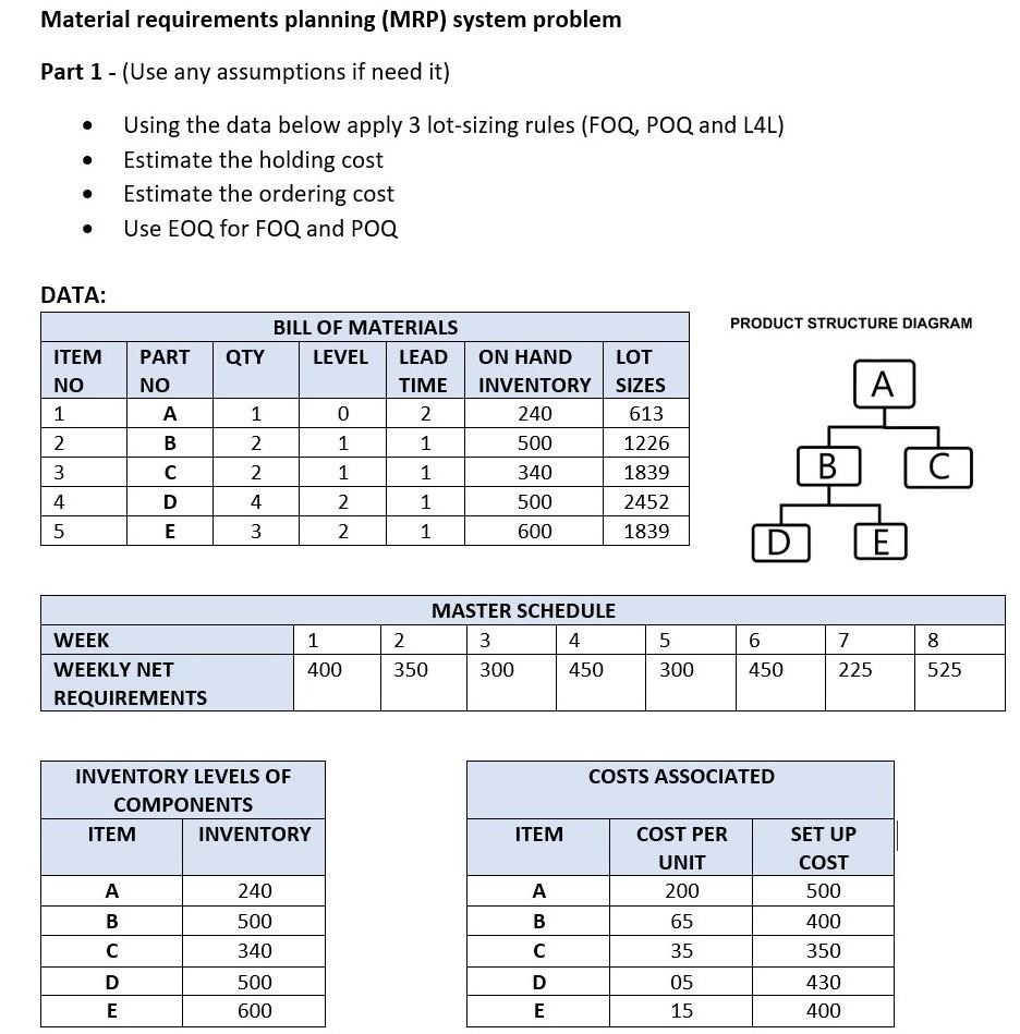 Material requirements planning (MRP) system