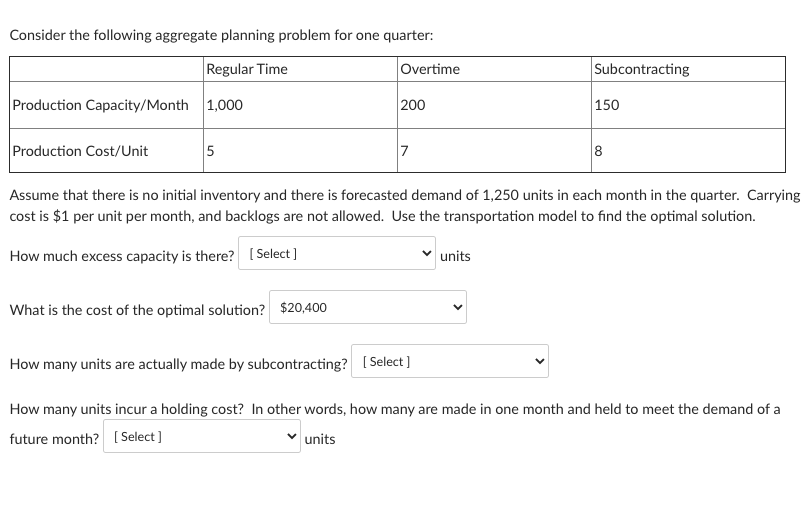 Consider the following aggregate planning problem