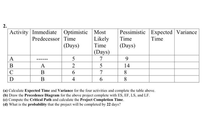 1. Activity Immediate Predecessor A B D E