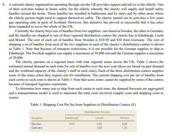 for the solution of the report: Classification of
