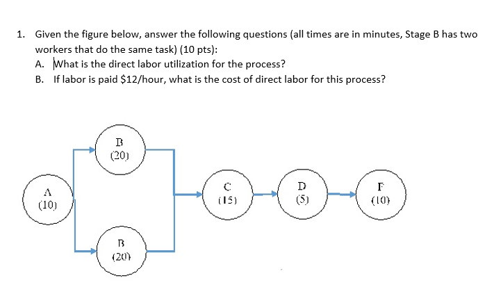 1. Given the figure below, answer the following