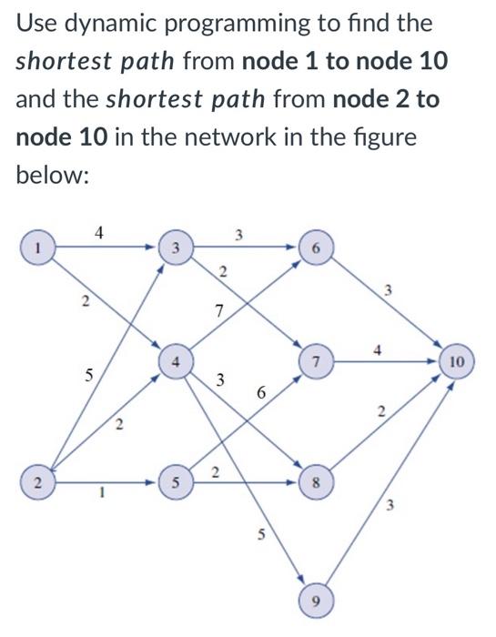 Use dynamic programming to find the shortest path