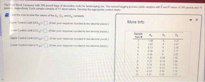 The Fiver Rock Company sels 300-pound bags of