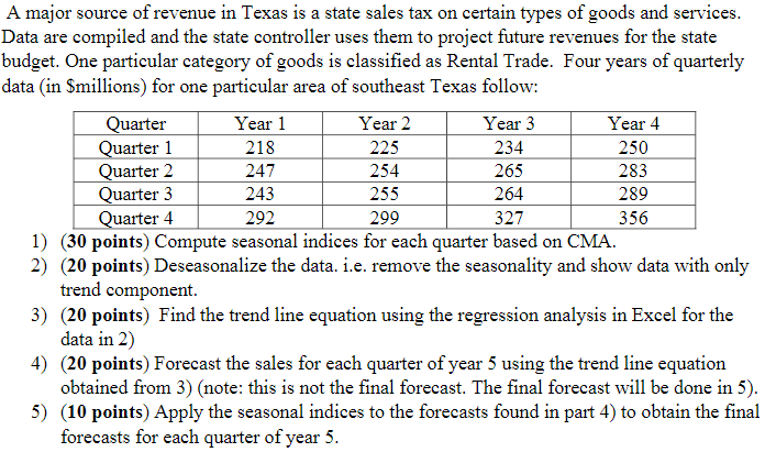 A major source of revenue in Texas is a state