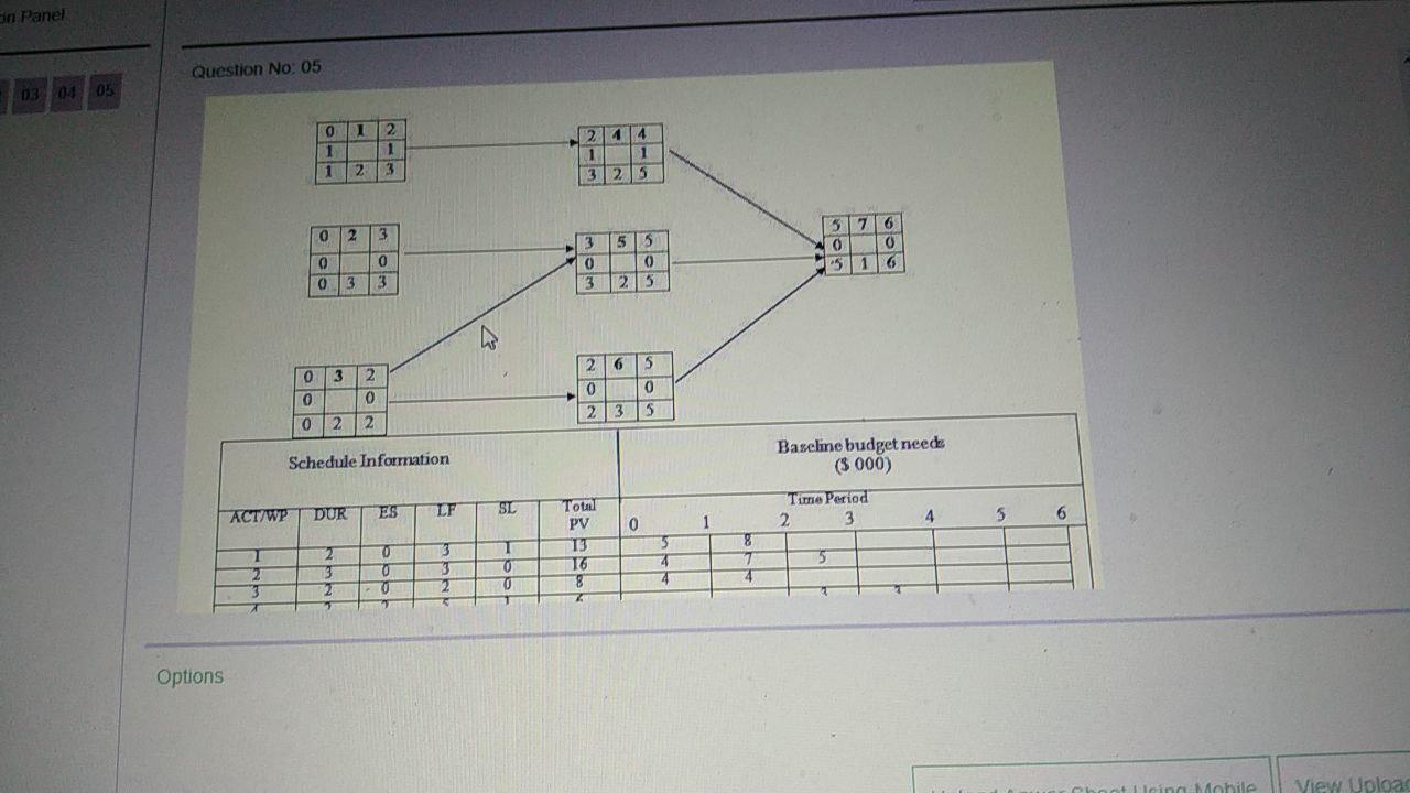 in Panel Question No: 05 03 04 05 1 0 1 1 2 1 3