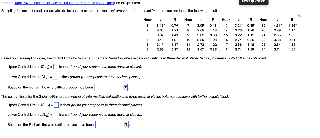 Sample Size, n Mean Factor, A2 Upper Range, D4