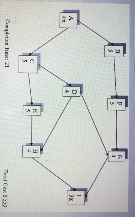 Question No: 02 Use the information contained