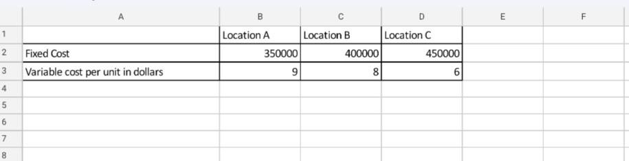 DO IT AS SOON AS POSSIBLE Inside that link we