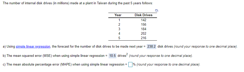What is the mean absolute percentage error (MAPE)