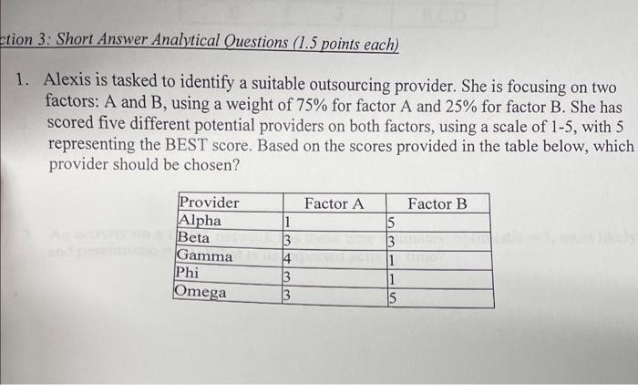 1. Alexis is tasked to identify a suitable