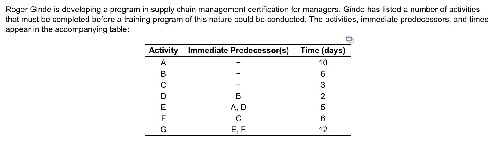 ************PLEASE INCLUDE SLACK TIME FOR EACH