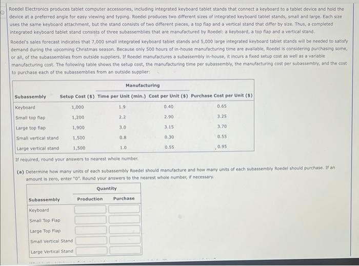 Roedel Electronics produces tablet computer