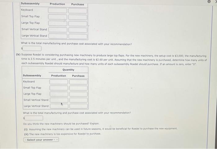 Roedel Electronics produces tablet computer