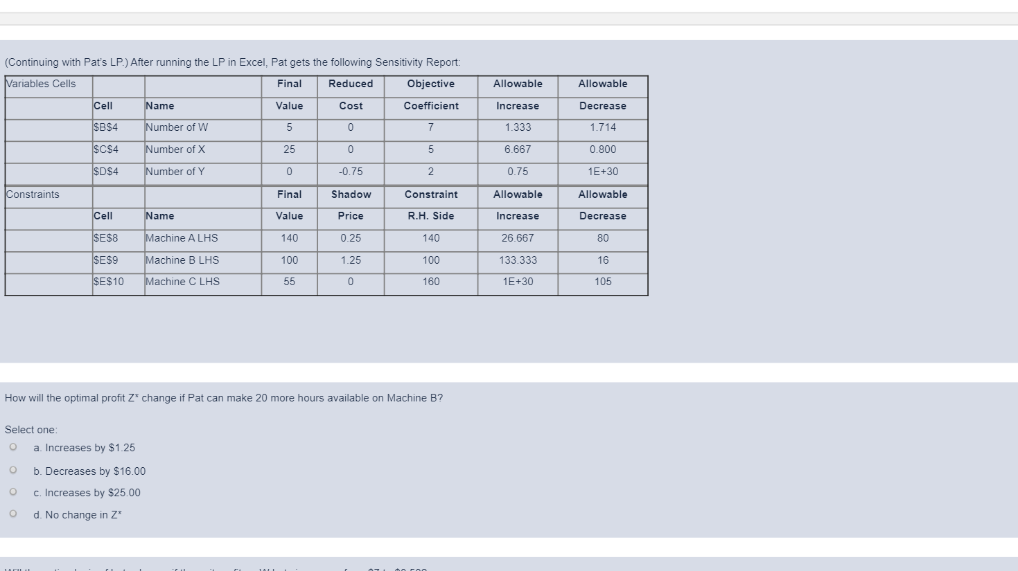 Allowable Allowable Decrease 1.714 (Continuing