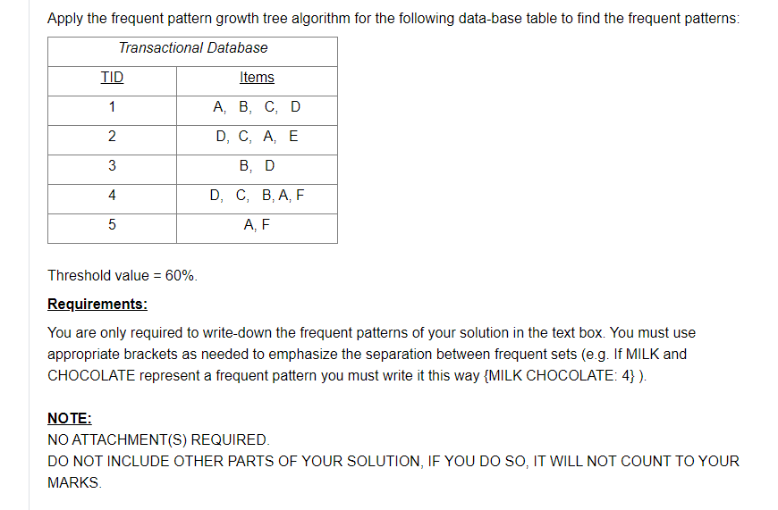 Apply the frequent pattern growth tree algorithm