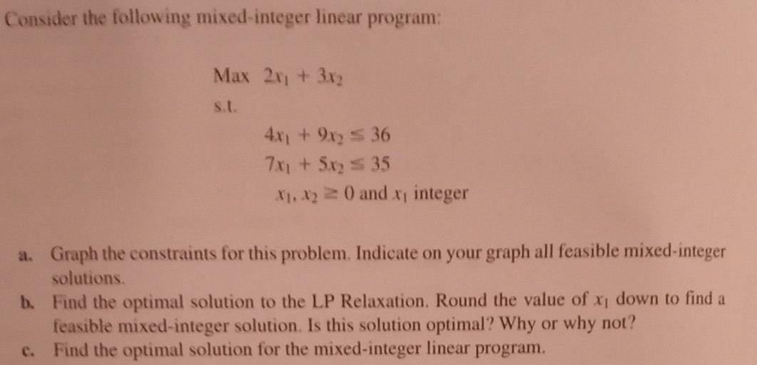 Consider the following mixed-integer linear