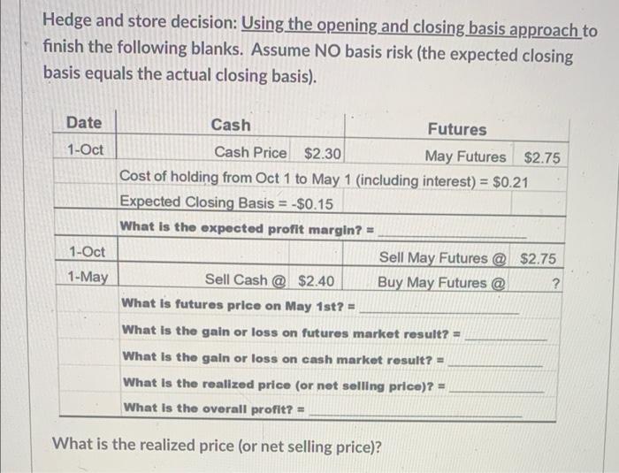 Hedge and store decision: Using the opening and
