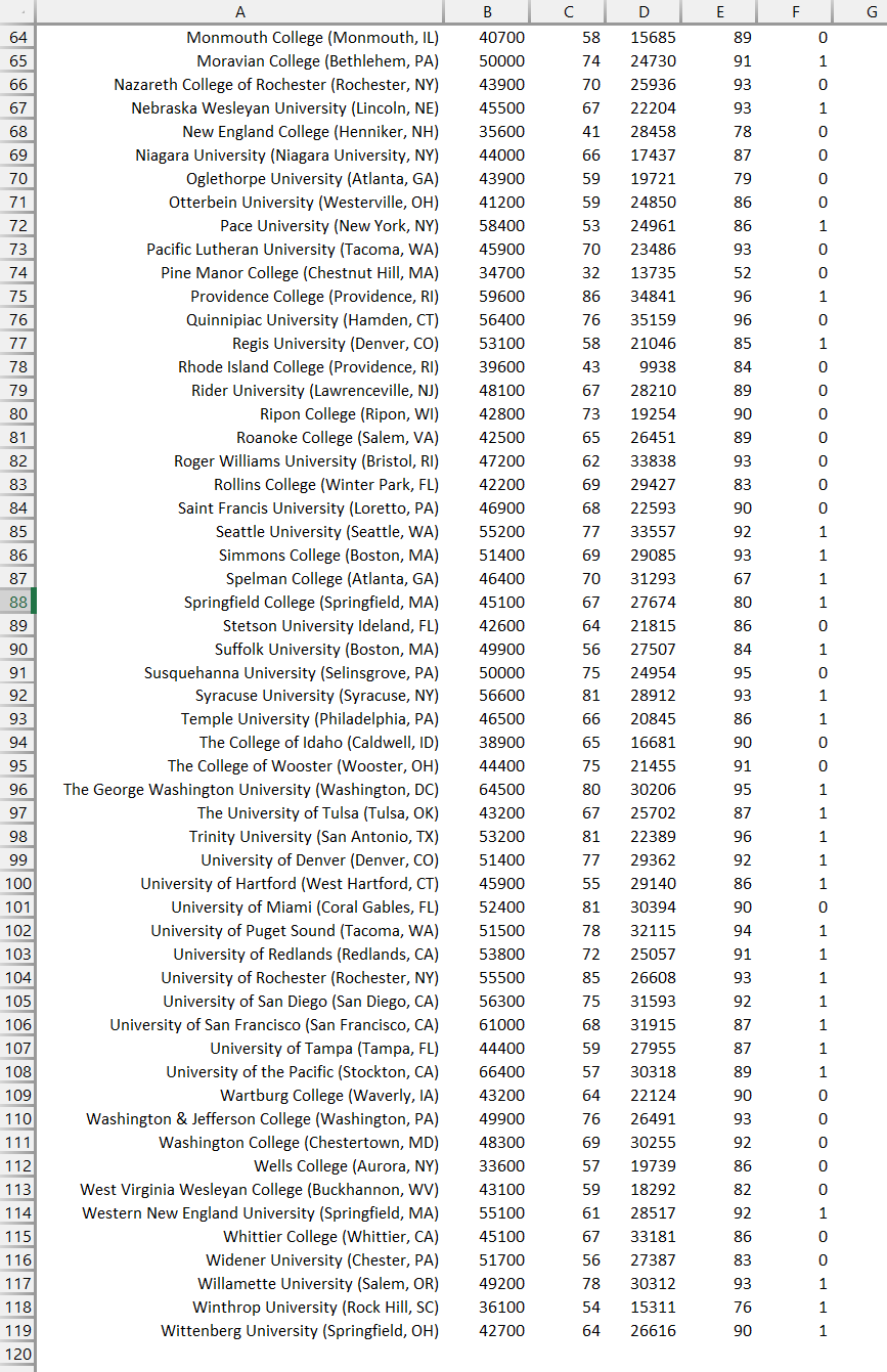 Can someone help me answer the questions at the