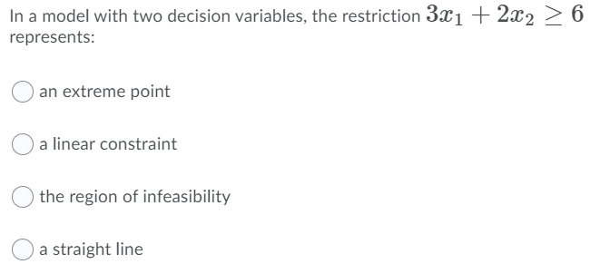 What is the optimal solution for the following