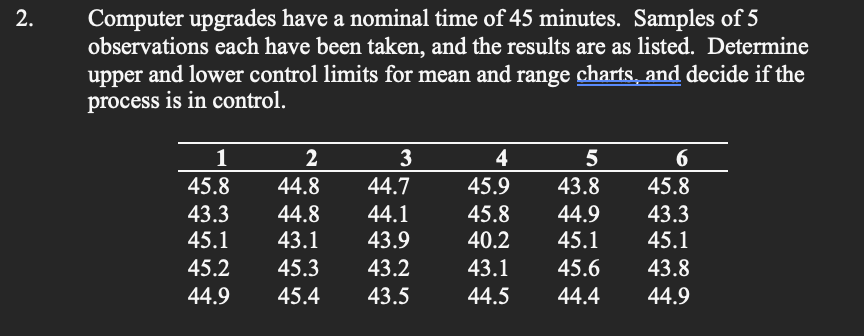 Please show ALL work 2. Computer upgrades have a