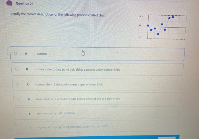 . Question 26 Identify the correct description