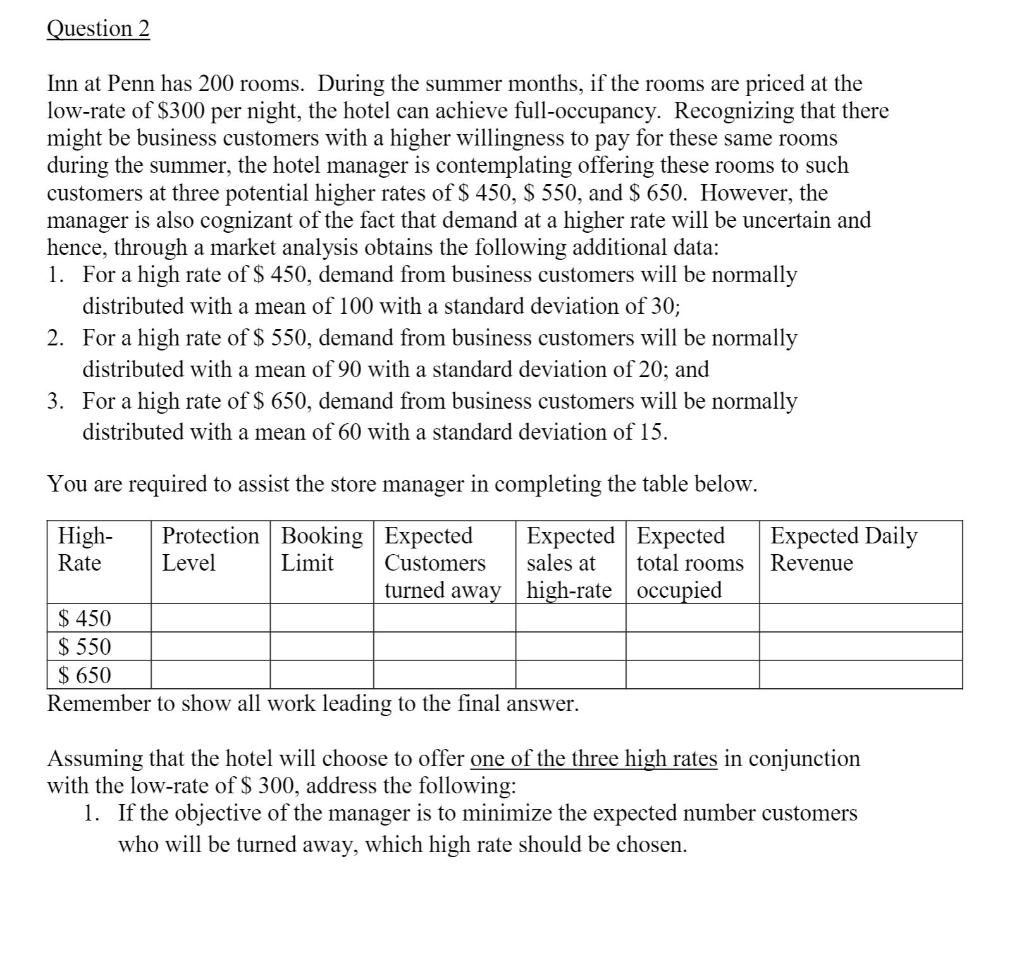 Question 2 Inn at Penn has 200 rooms. During the