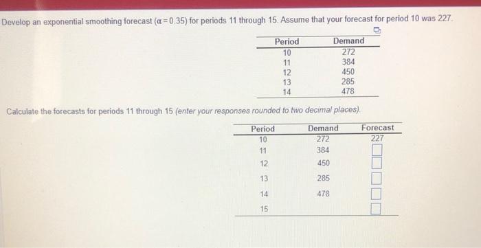 Develop an exponential smoothing forecast (=0.35)