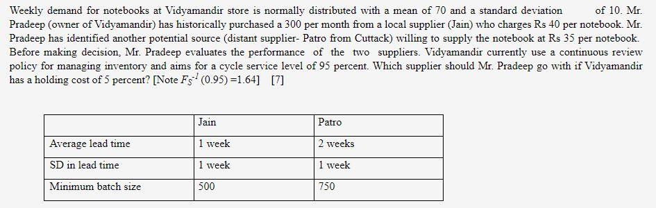 Weekly demand for notebooks at Vidyamandir store