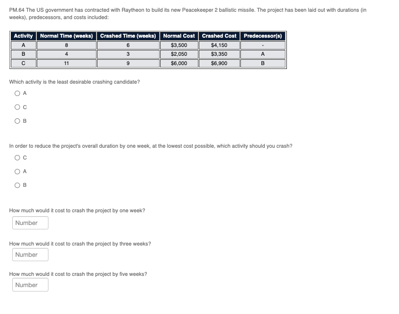 PM.64 The US government has contracted with