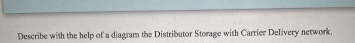 Describe with the help of a diagram the