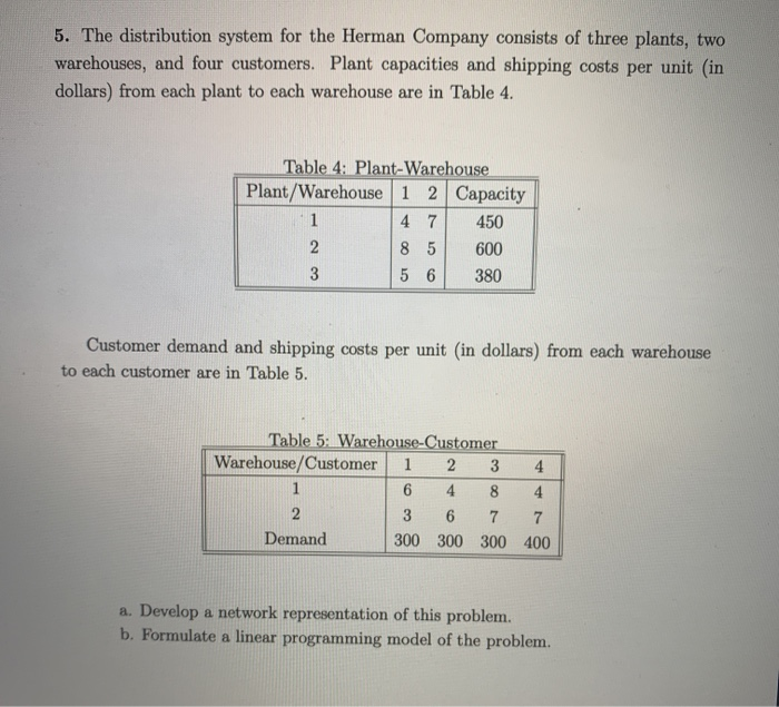 5. The distribution system for the Herman Company