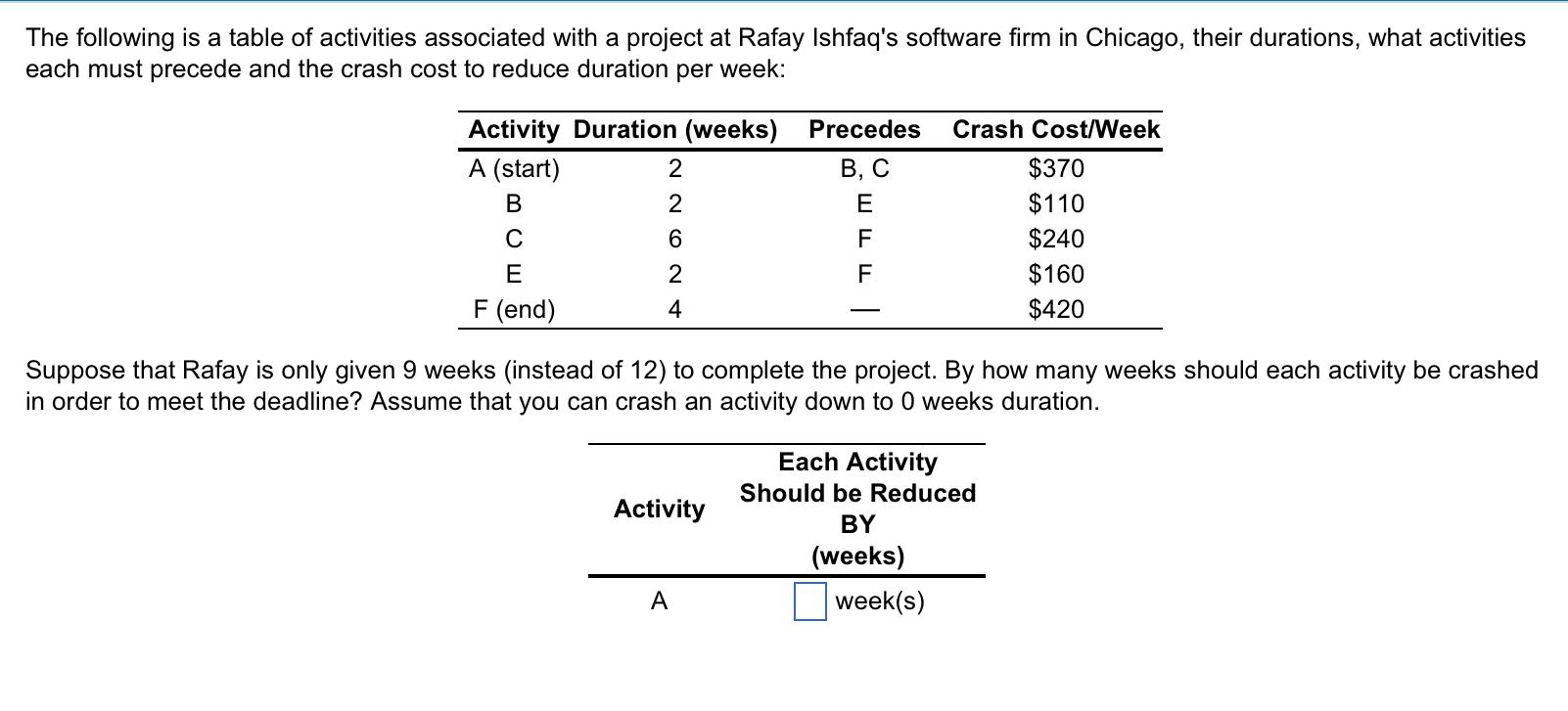 ***PLEASE SOLVE FOR EACH ACTIVITY *** The