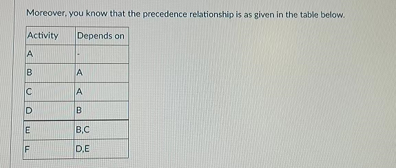 Announcements Modules D Syllabus Use the