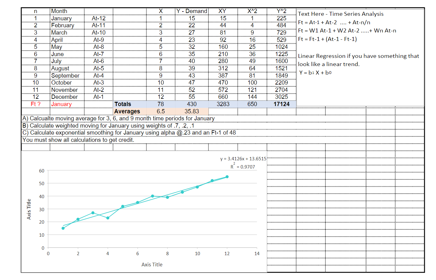 A) Calcualte moving average for 3, 6, and 9 month