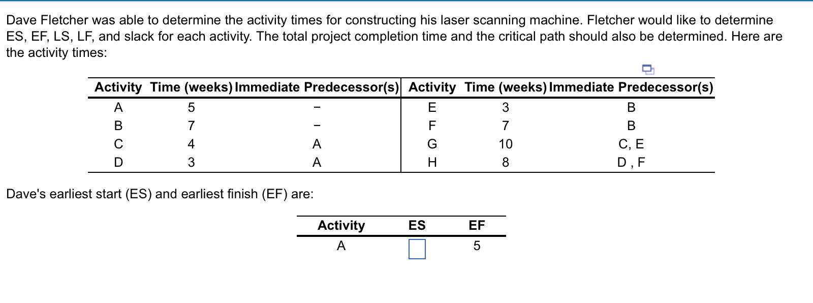 ****Please solve ES, EF, LS, LF, slack for each