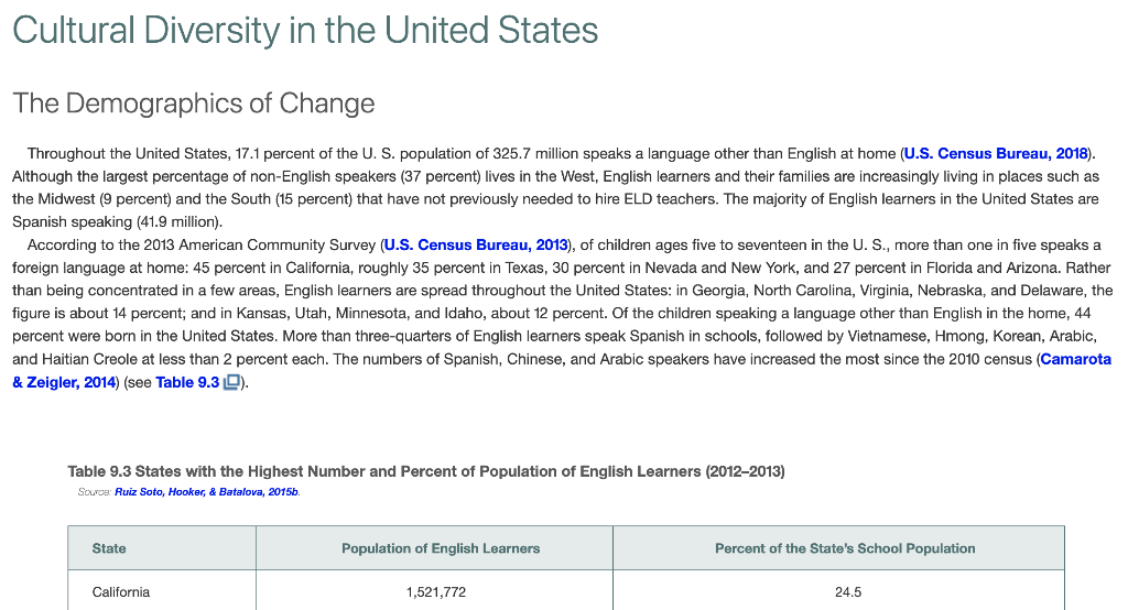 Question: Discuss what Model Minority Myth is and