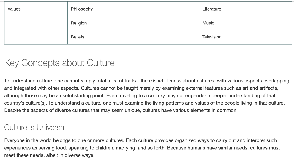 Question: What is culture? 9 Culture and Cultural