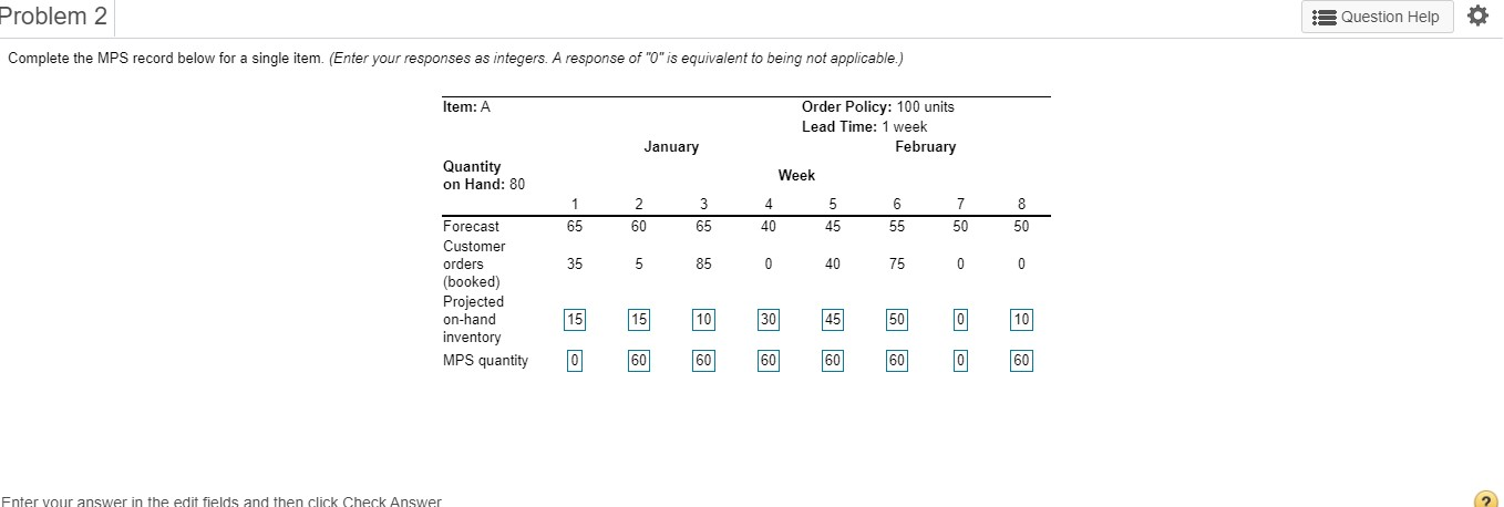 Problem 2 Question Help * Complete the MPS record