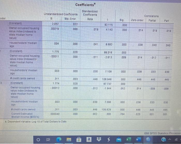 storm insert Format Analyze Graphs Utilities