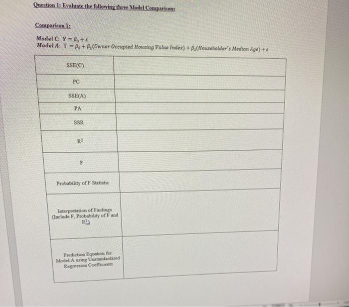 storm insert Format Analyze Graphs Utilities