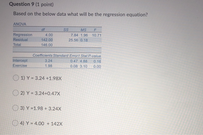 Question 9 (1 point) Based on the below data what