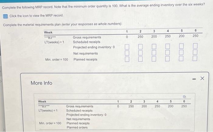 3 4 5 6 Complete the following MRP record. Note