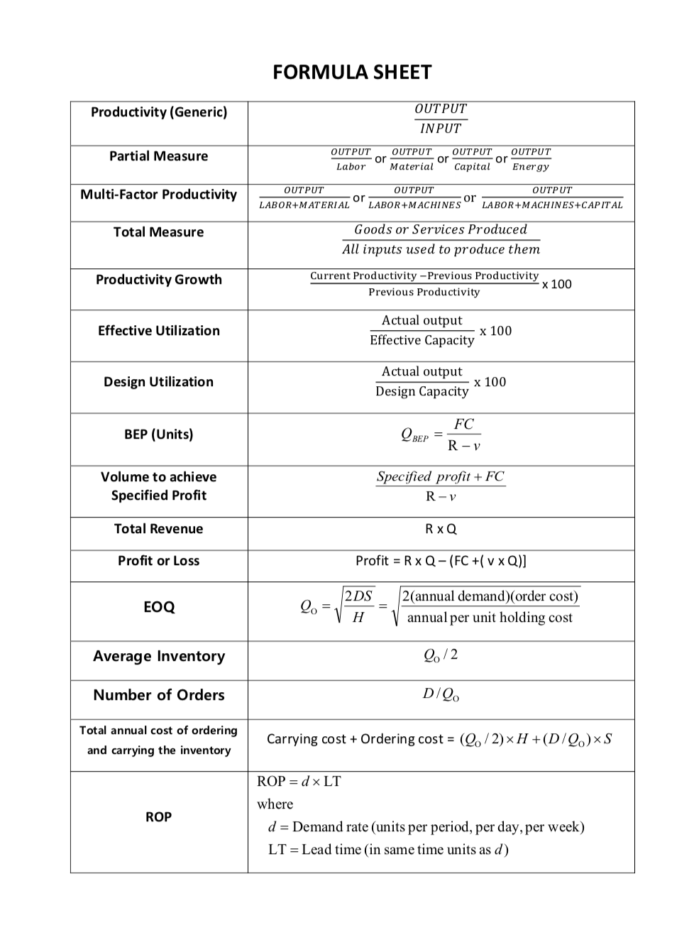 This question has two parts. You must answer both