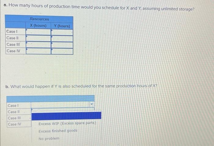 Need help! For the four basic configurations that